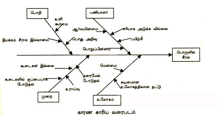 படிமம்:Faraday3.16.jpg