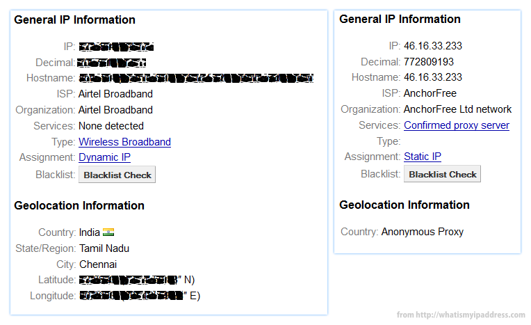 படிமம்:Anonymous IP.png