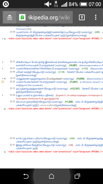 படிமம்:Wikipedia Screenshot 2015-08-26-07-00-12.png