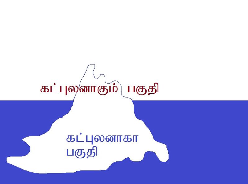 படிமம்:Iceberg tamil.jpg