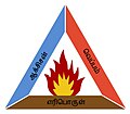 03:36, 3 பெப்பிரவரி 2014 இலிருந்த பதிப்புக்கான சிறு தோற்றம்