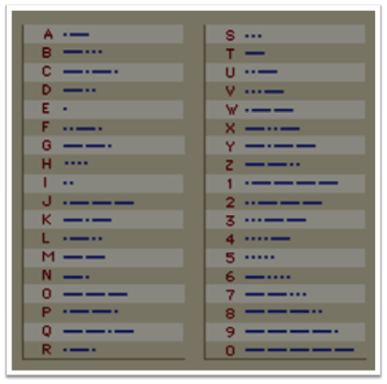 దస్త్రం:Morse code.png