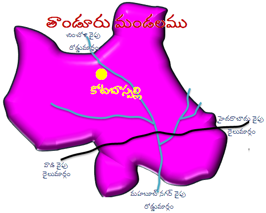 దస్త్రం:Kotabaspalli, Tandur Mandal.PNG