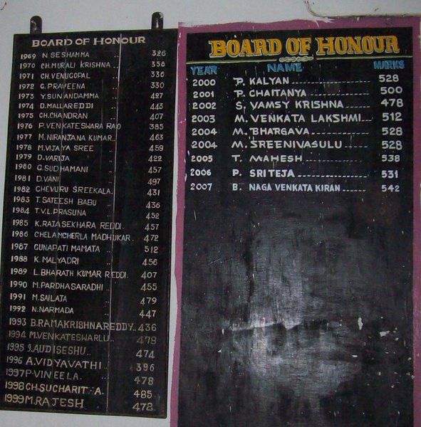 దస్త్రం:YellayaPalem BoardOfHonour.jpg