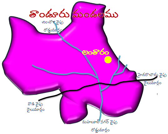 దస్త్రం:Antharam, Tandur Mandal.PNG