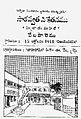 19:42, 11 జూన్ 2008 నాటి కూర్పు నఖచిత్రం