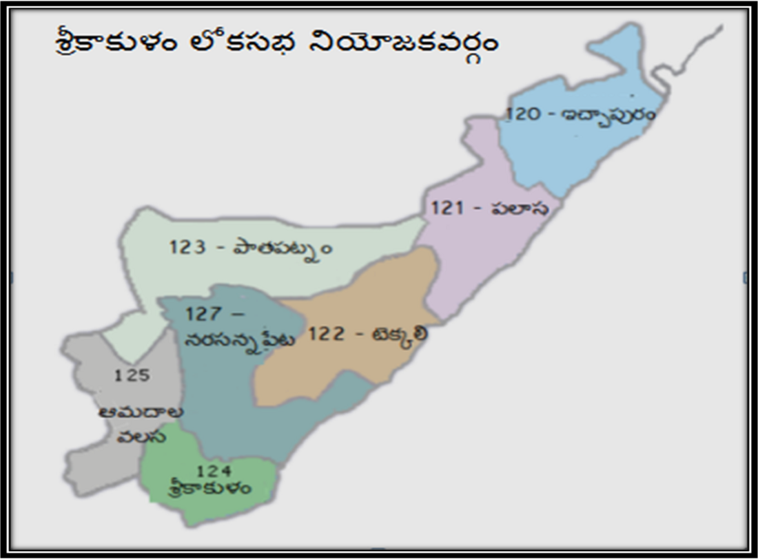 శ్రీకాకుళం లోక్‌సభ నియోజకవర్గం