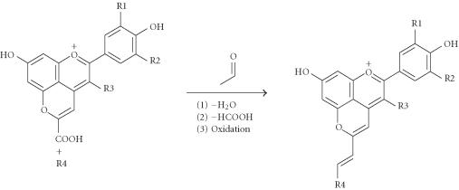 File:40403.fig.005.jpg