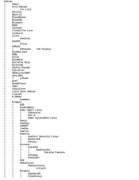File:Linux Distribution Timeline text version test.pdf