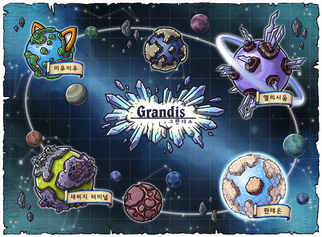 ไฟล์:Grandis World.png