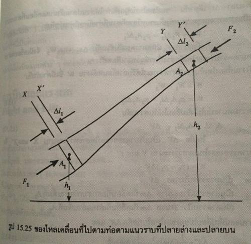 ไฟล์:ImageResizer.net - te3u1x9ddpwuu2y.jpg