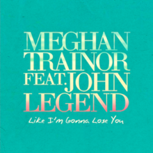 The names Meghan Trainor and John Legend stand in golden font above the title "Like I'm Gonna Lose You" written in the same font, surrounded by green background.
