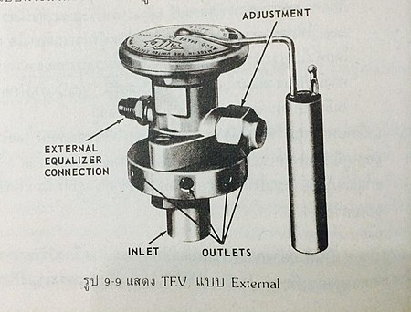 ไฟล์:TEV._แบบ_External_valve.jpg