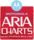 ARIA Charts Logo.png