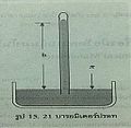 รูปย่อสำหรับรุ่นเมื่อ 19:15, 29 พฤศจิกายน 2557