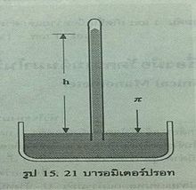 1 n เท่ากับ กี่ kg ke