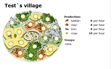 ไฟล์:Travian_Village.png