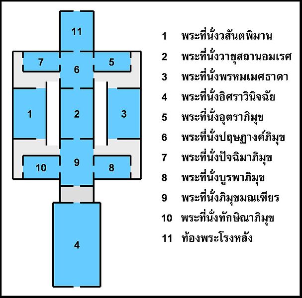 ไฟล์:พระวิมานวังหน้า.jpg