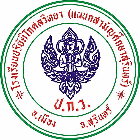 โรงเรียนปริยัติโกศลวิทยา