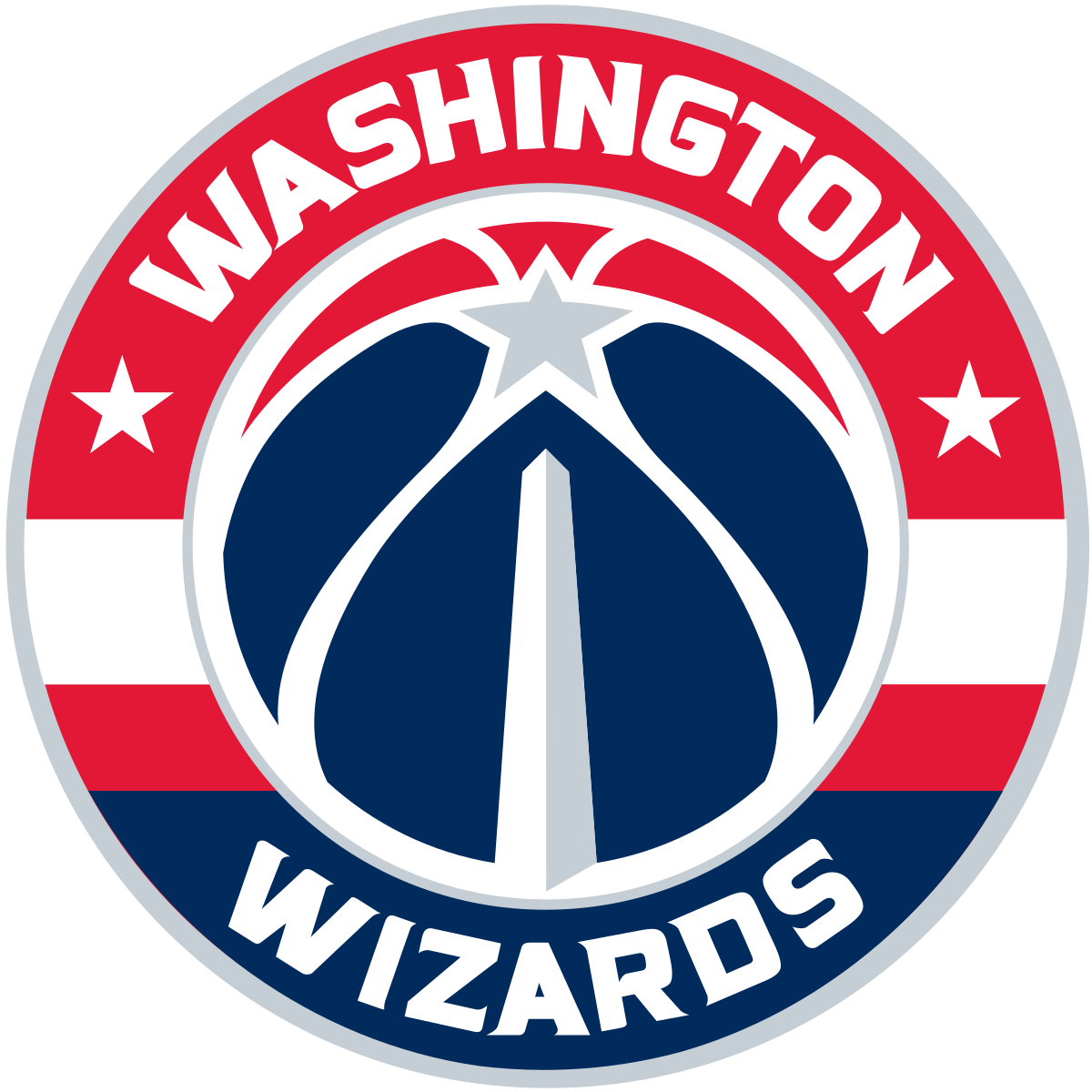 Washington Wizards - Vikipedi