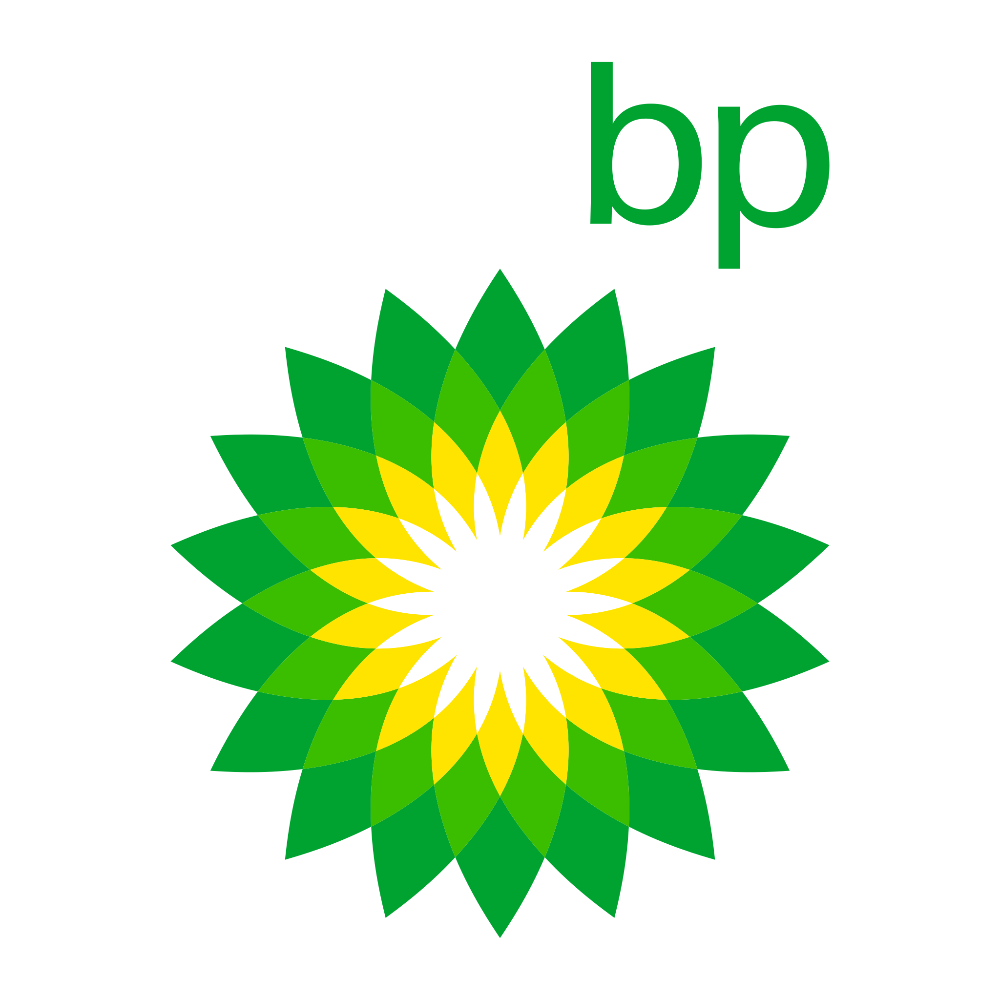 BP Petrol Eskişehir