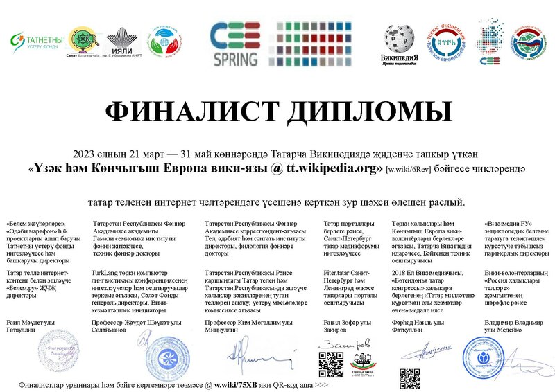 Файл:TT-CEESpring-2023-ttwp-diploma.pdf