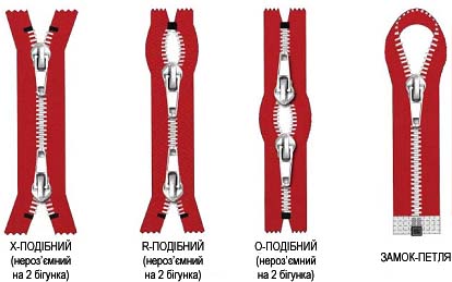 Файл:Zipper budova2.jpg