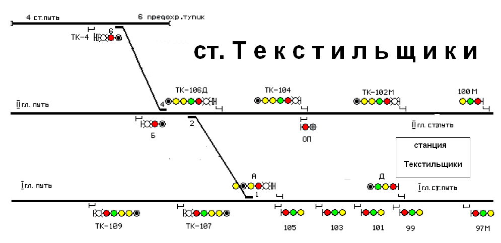 Метро станция текстильщики схема