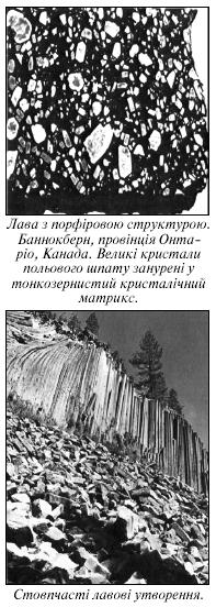 Лава: Походження терміна, Види, Див. також