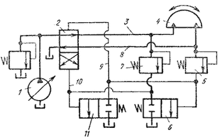 Hydr system ensuring scillating.gif