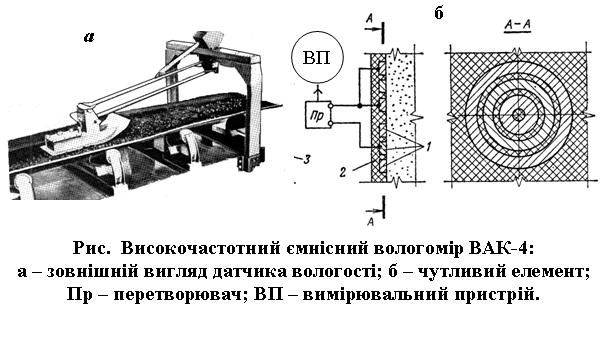 Файл:Вологомір.JPG