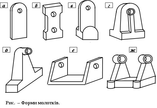 Файл:Молотки.JPG