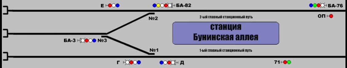 Что такое главный станционный путь. Схема путевого развития станции Партизанская. Станционный путь метро. Станция метро Партизанская путевое развитие.