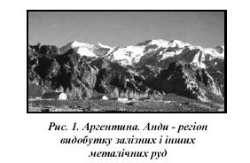 Історія Освоєння Мінеральних Ресурсів Аргентини