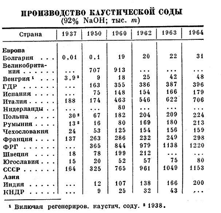 Файл:Сода1.gif