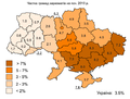 Мініатюра для версії від 11:17, 16 лютого 2011