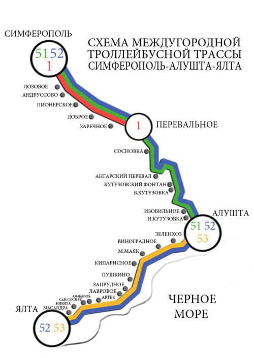 Расписание троллейбусов симферополь ялта с жд. Троллейбус Ялта Алушта маршрут. Троллейбус Симферополь Ялта маршрут. Троллейбус Симферополь Ялта схема движения. Троллейбус Симферополь Ялта маршрут на карте.