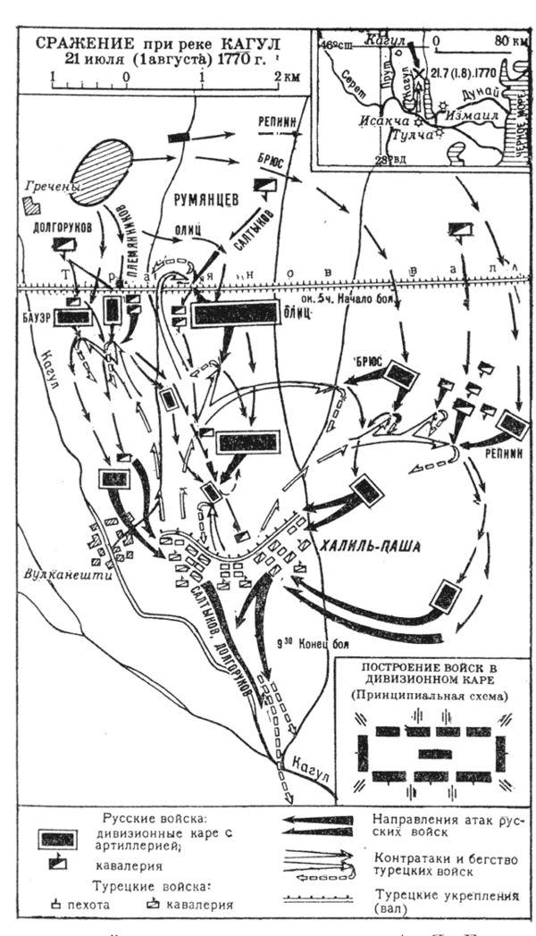 Битва на реке кагул. Битва при Кагуле 1770. Кагул 1770 сражение. Сражение на реке Кагул карта. Русско-турецкая война 1768-1774 битва на реке Кагул.