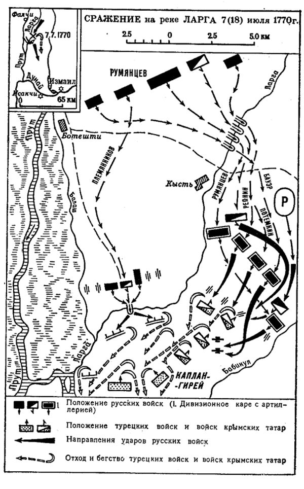 Битва на реке кагул. Сражение при Ларге Румянцев карта сражения. Битва на реке Ларга 1770. Битва у реки ларги. Битва при Кагуле 1770.