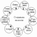 Мініатюра для версії від 19:18, 30 травня 2010