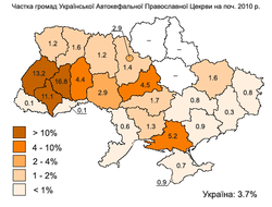 1989—2018 Українська Автокефальна Православна Церква