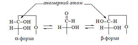 Аномерний атом.png