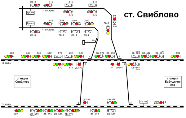 Схема путей метро москвы. Схема станции Свиблово. Схема парковых путей электродепо Свиблово. Схема депо Московского метрополитена. Метро депо в Москве на схеме.