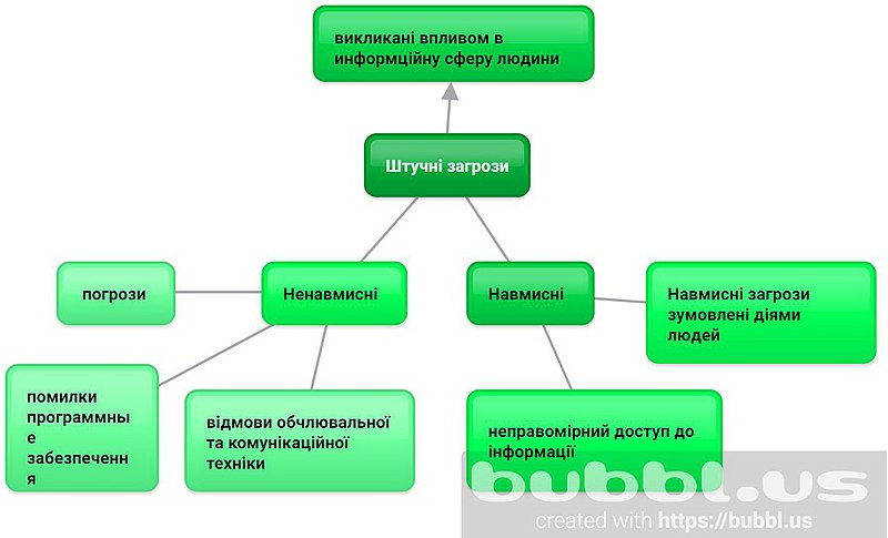 Файл:Чебан Карта.jpg