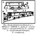 Мініатюра для версії від 10:10, 5 жовтня 2007