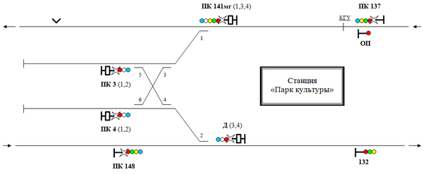Станция парк культуры схема. Схема путевого развития Московского метрополитена. Схема станции парк культуры. Схема метро Москвы с путевым развитием. Путевое развитие Сокольнической линии.