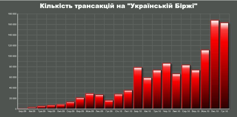 Файл:Trans888.jpg