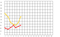 Мініатюра для версії від 07:06, 7 червня 2010