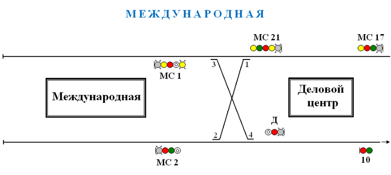 Файл:Москва Международная Путевое развитие.png