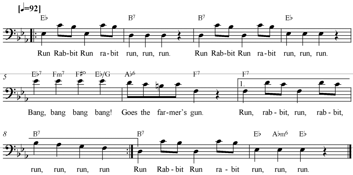 Run run run my car. Run Rabbit Ноты. Run Rabbit Run Ноты для фортепиано. Run Rabbit Run Rabbit. Run Rabbit Run Rabbit Run Run Run Ноты.